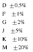 工程師經(jīng)驗(yàn):設(shè)計(jì)中片式電阻的選擇應(yīng)注意哪些事項(xiàng)?