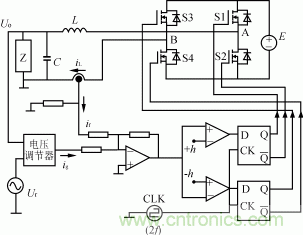 比比看，兩種逆變電源的控制方式誰(shuí)更優(yōu)？