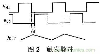 一步到位,半導體激光管LD的電源設(shè)計