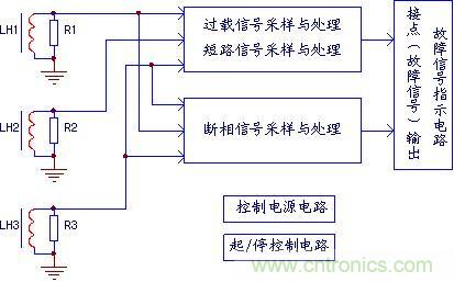 經(jīng)典的電動機(jī)保護(hù)器電路分析實(shí)例