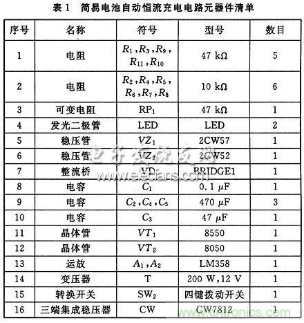 搜羅全網(wǎng)經(jīng)典充電電路設(shè)計(jì),度娘知道的也不過如此了