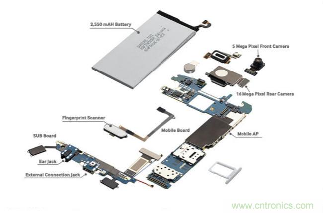 拆解三星Galaxy S6/S6 Edge，網友大呼“有料”！