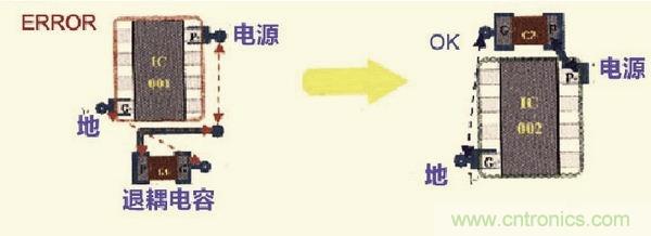 高速信號走線規則九大件！輕松搞定PCB設計的EMI