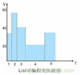 http://m.gdnengbo.cn/power-art/80015665