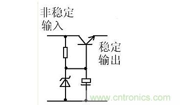 【導讀】本文通過圖文并茂的形式，言簡意賅的講解了一種簡單的穩壓三極管工作原理，對于新手來說非常易于理解。在閱讀過本文后，相信大家都對穩壓三極管的工作方式有了自己獨到的見解，小編也將持續關注穩壓三極管的相關知識，并為大家整理成文章。  相信談到穩壓三極管，很多從業不久或剛剛入門的設計者都會覺得比較陌生。因為在電路設計中，最常見的穩壓器件為二極管，而非三極管，但實際上三極管也是擁有穩壓作用的，在本文將為大家介紹關于穩壓三極管電路的工作分析，通過淺顯易懂的方式來幫助大家理解。 1 圖1  圖1是一個固定穩壓電路。電阻作用1是向三極管提供偏置電流，使三極管導通。2是向穩壓管提供工作電流，穩壓管接在基極上。所以基極的電壓被穩壓管穩定了。又因為三極管基極與射極之間是一個二極管，而二極管導通時兩端電壓是穩定的0.7V（以硅管算）。所以此電路輸出電壓等于穩壓管穩定值減0.7V。電容的作用與穩壓無關，但是在這類穩壓電路中往往“順便”用它。其作用是與三極管構成“電子濾波”電路，利用三極管的放大作用，在輸出端得到擴大了hFE（三極管放大倍數）倍的濾波效果，這是接在輸出端的濾波電容無法相比的。右圖的電容也是此作用。 2 圖2是一個輸出可調的串聯調整穩壓電路。三極管V1叫調整管，起到調整輸出電壓作用。V2叫比較放大管。起到把取樣信號與基準電壓進行比較并放大后控制調整管的作用。電阻1作用是向三極管V1提供偏置電流，使三極管導通。電阻1另一個作用是向V2提供工電源。電阻2向穩壓管提供工作電流。電阻3.4及W構成取樣電路。穩壓管給V2提供基準電壓。此電路工作原理如下：設因負載變化或輸入電壓波動或其它原因使輸出電壓升高---------經取樣電路取樣，V2基極電壓也升高---------V2基極電流加大------V2集電極電流加大--------V2集電極電壓即V1基極電壓下降----------V1射極即輸出電壓下降------結果就是輸出電壓實際并沒有升高。同理，輸出電壓也不會下降。只能是一個穩定值。調整W可調高或調低輸出電壓。