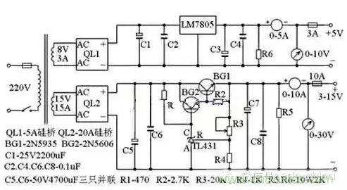 從“菜鳥”進(jìn)階“達(dá)人”，電子工程師必須知道的5大智慧背囊！