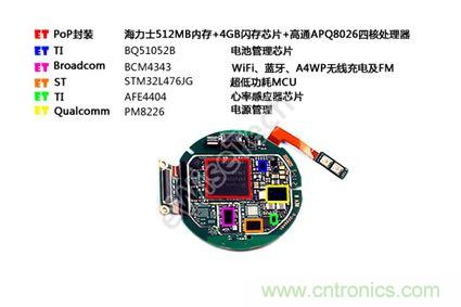 MOTO 360二代智能手表拆解:只有細節(jié),沒有亮點