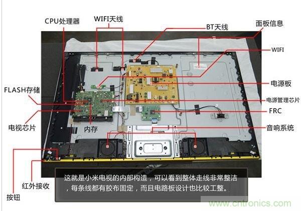 小米電視震撼拆解:內(nèi)部芯片電路設(shè)計構(gòu)造曝光