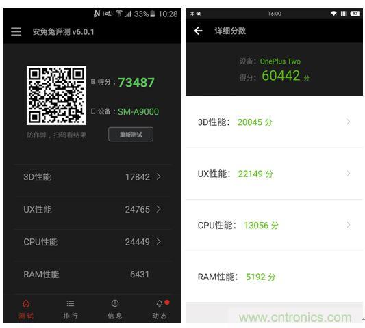 手機的芯事：性能與功耗續航必定矛盾？