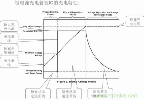 http://m.gdnengbo.cn/power-art/80031210