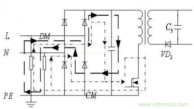 LinkSwitch導致電磁兼容性問題，工程師何以解憂？