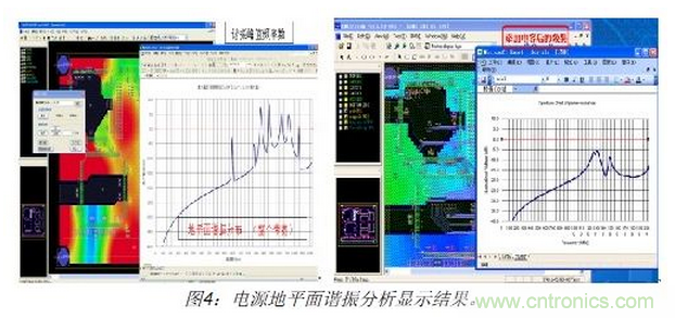 如何利用EMIStream來解決板級EMI問題？
