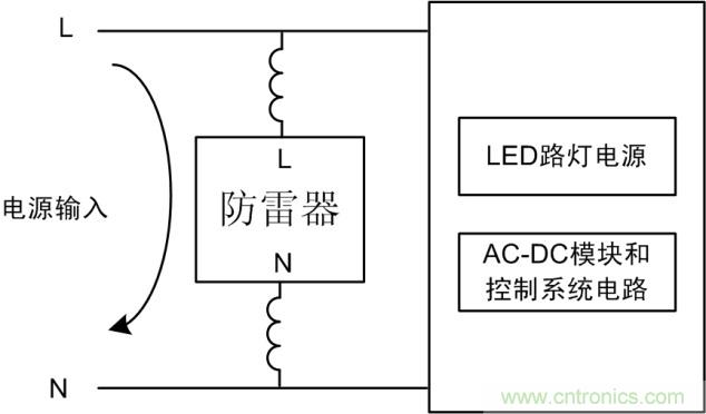 防雷器能否發(fā)揮作用？如何接線(xiàn)至關(guān)重要