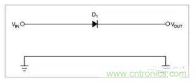 一只串聯(lián)二極管保護系統(tǒng)不受反向極性影響,二極管有0.7V的壓降