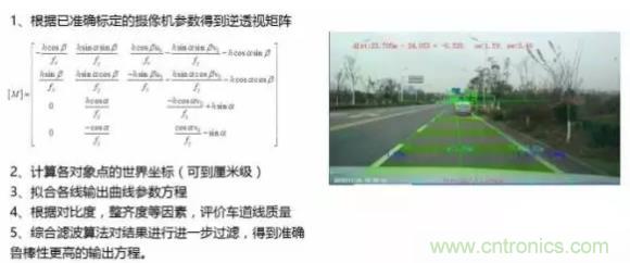 從硬件到算法，單目視覺ADAS背后有哪些技術原理及難點？