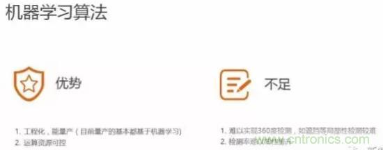 從硬件到算法，單目視覺ADAS背后有哪些技術原理及難點？