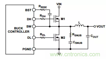 消除PCB布局帶來(lái)的噪聲問(wèn)題，這些要點(diǎn)得注意