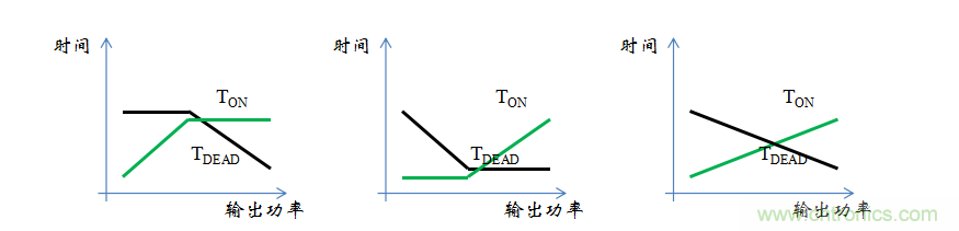 【精辟】就這樣把PF和PFC講透了?。?！