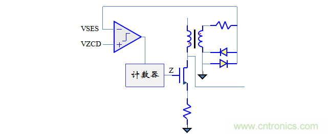 【精辟】就這樣把PF和PFC講透了?。?！