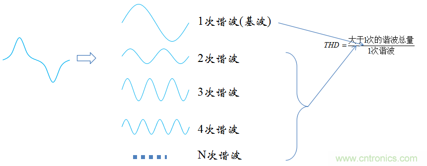 【精辟】就這樣把PF和PFC講透了?。。? width=
