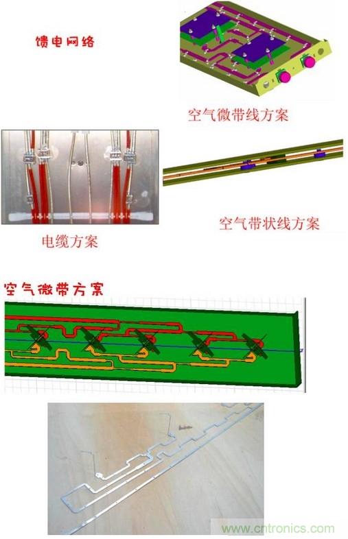 從增益到輻射參數(shù),剖析5G時代基站天線將發(fā)生哪些變化