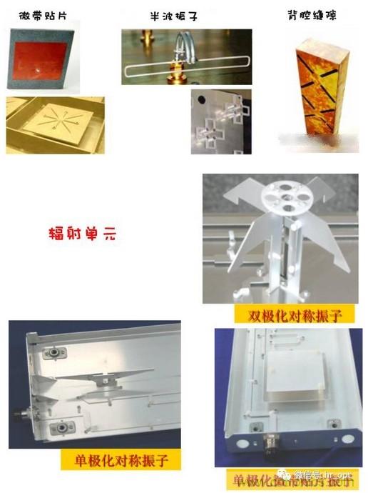 從增益到輻射參數(shù),剖析5G時代基站天線將發(fā)生哪些變化