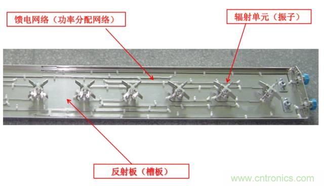 從增益到輻射參數(shù),剖析5G時代基站天線將發(fā)生哪些變化