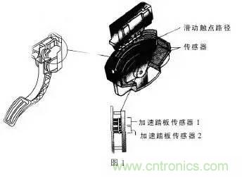 解析汽車“電子油門”究竟是怎么回事？