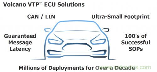 汽車電氣設計工具與普通EDA工具有何異同？