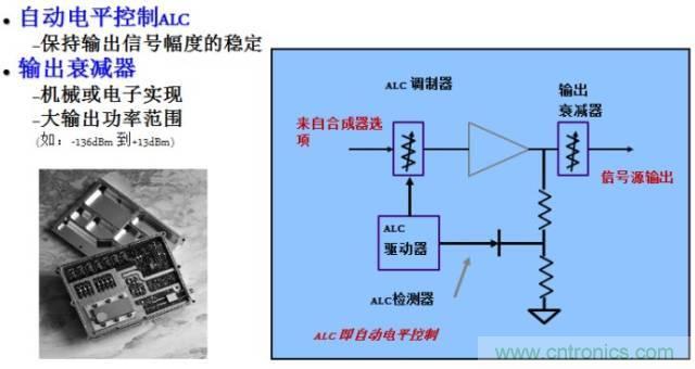 圖文并茂，一文讀懂信號源