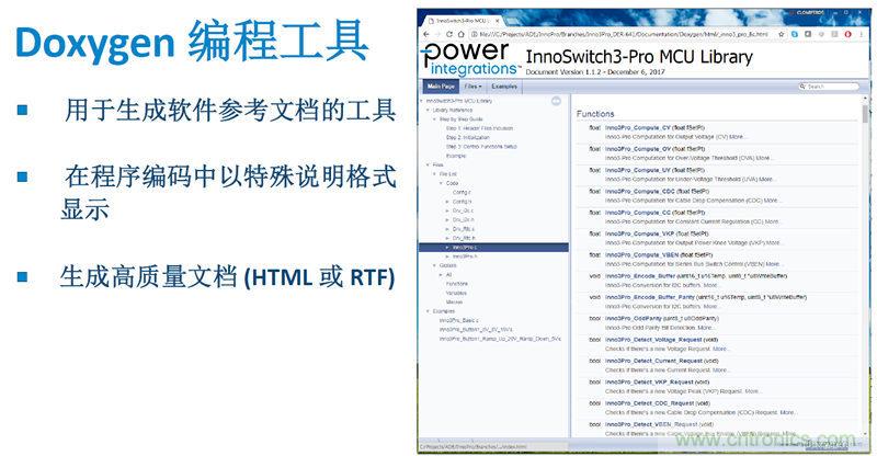 顛覆傳統電源生產模式，一個設計即可實現多種輸出規格
