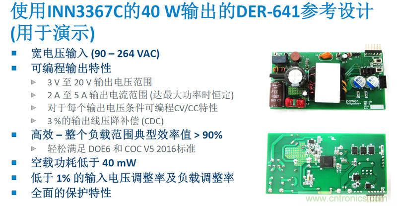 顛覆傳統電源生產模式，一個設計即可實現多種輸出規格