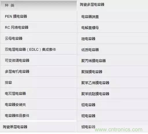 選個電容而已，有那么難么？