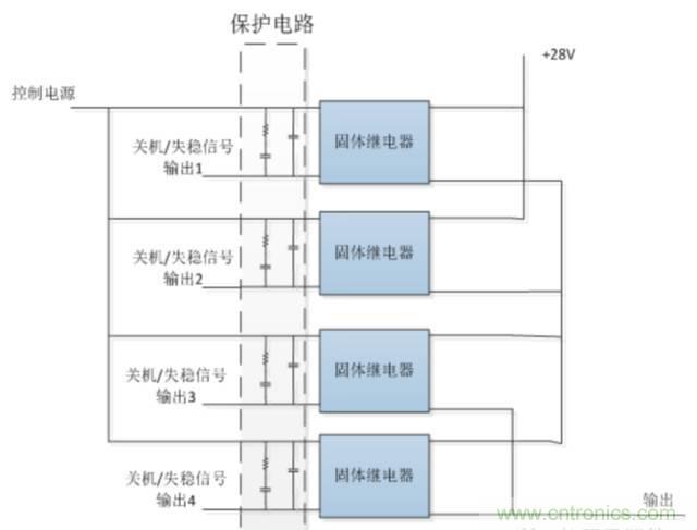 看這里,繼電器應(yīng)用的那些事兒