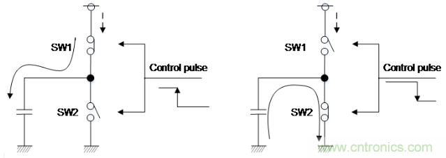 大咖談技術(shù):靜電電容式觸摸檢測技術(shù) 大咖談技術(shù):靜電電容式觸摸檢測技術(shù)