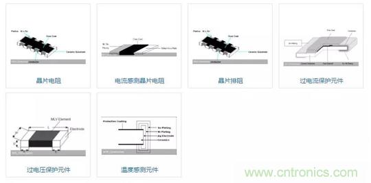 唯樣成為大毅授權代理商！
