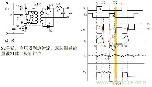 開關電源“各種拓撲結構”的對比與分析！