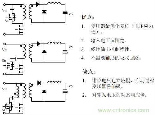 開關電源“各種拓撲結構”的對比與分析！