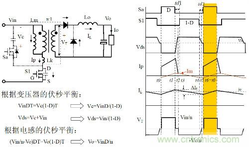 開關電源“各種拓撲結構”的對比與分析！