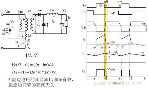 開關電源“各種拓撲結構”的對比與分析！