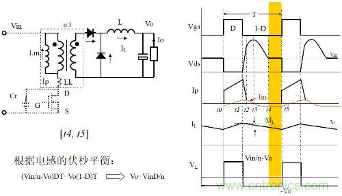 開關電源“各種拓撲結構”的對比與分析！
