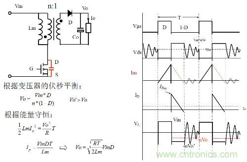 開關電源“各種拓撲結構”的對比與分析！
