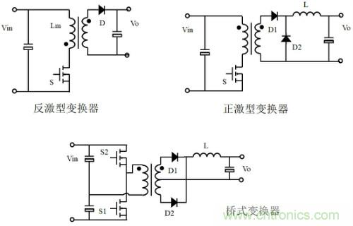 開關電源“各種拓撲結構”的對比與分析！