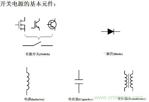開關電源“各種拓撲結構”的對比與分析！
