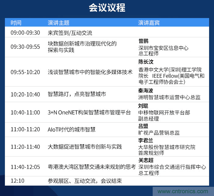 嘉賓陣容持續(xù)擴增,這場智慧城市論壇了解一下 嘉賓陣容持續(xù)擴增,這場智慧城市論壇了解一下