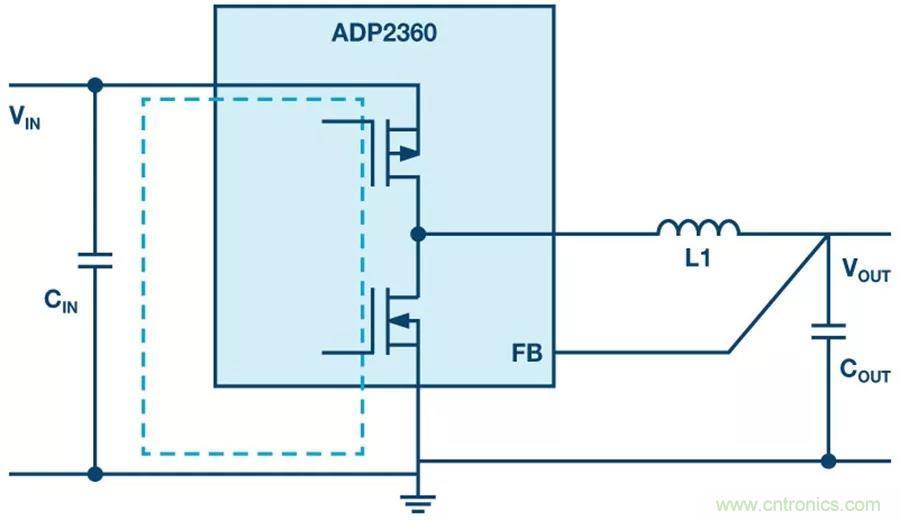 【指南】電源PCB上電感應(yīng)放哪比較合適？
