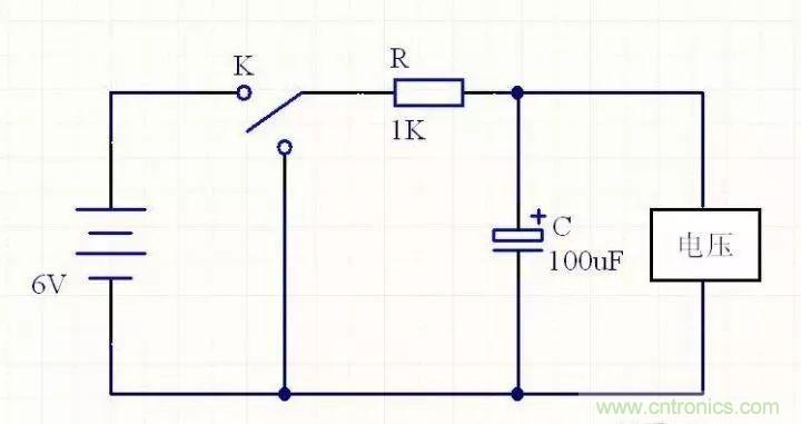 如何計算電容充放電時間？