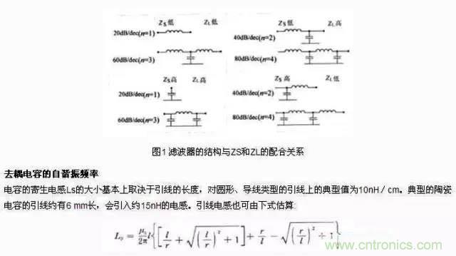 濾波、接地、屏蔽、PCB布局四大視角看EMC設(shè)計 濾波、接地、屏蔽、PCB布局四大視角看EMC設(shè)計