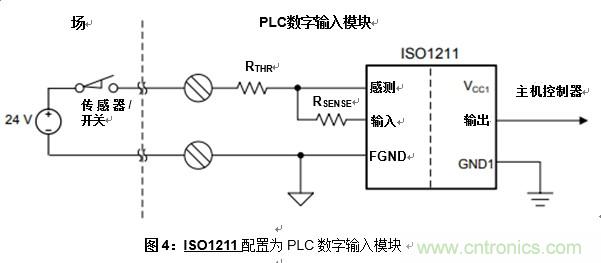 什么是隔離數(shù)字輸入? 什么是隔離數(shù)字輸入?