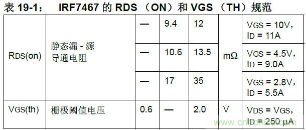 收藏！5V轉(zhuǎn)3.3V電平的19種方法技巧